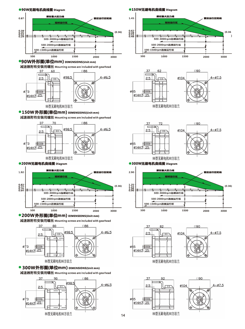無(wú)刷電機(jī)尺寸圖.jpg 無(wú)刷電機(jī)尺寸圖.jpg